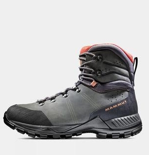 Exploring Mammut UK: Stories Behind Every Design